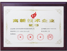 品牌實力
